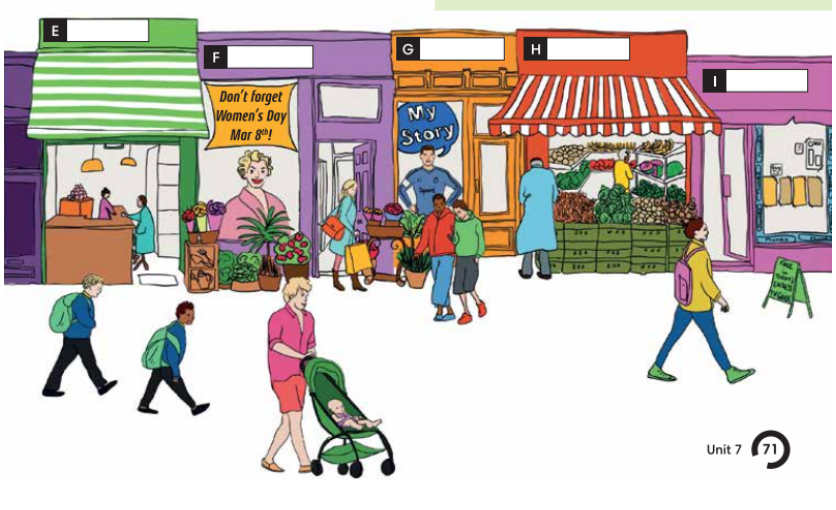 Tiếng Anh 7 Unit 7 7.1 2 2