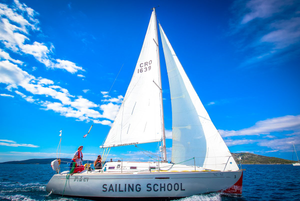 Image Example for sail a boat
