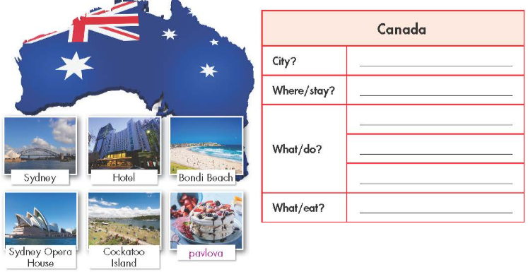 Tiếng Anh 7 Unit 9 Lesson 1 14 1