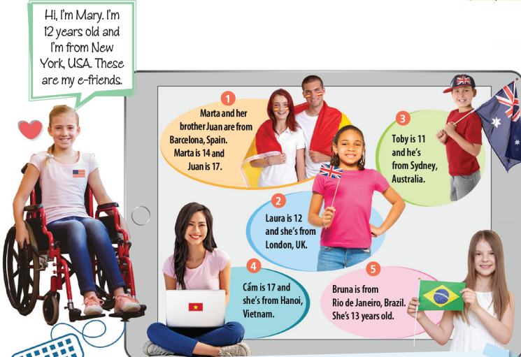 Tiếng Anh 7 Welcome back 0 1