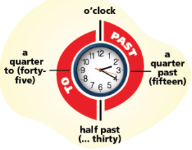 Tiếng Anh 7 Welcome back 14 1
