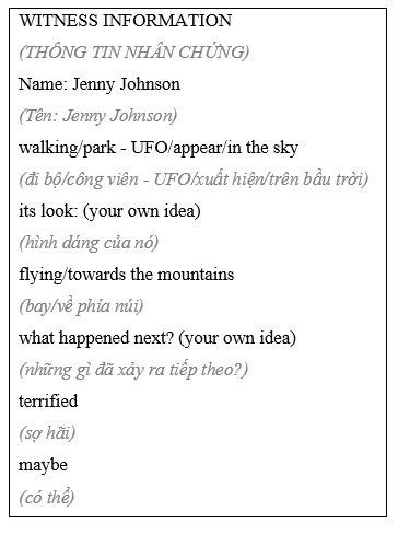 Tiếng Anh 8 Activity Files 5 1