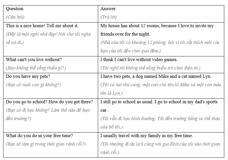 Tiếng Anh 8 Activity Files 6 1