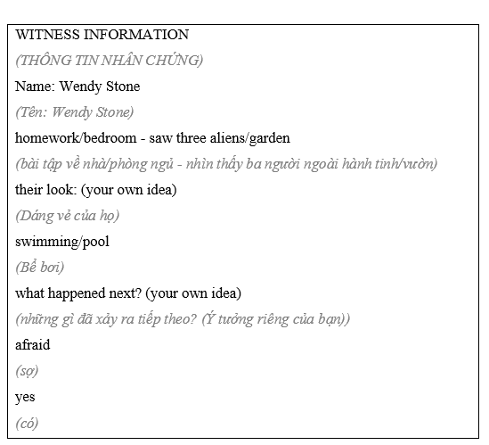 Tiếng Anh 8 Activity Files 7 1