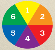 Tiếng Anh 8 CLIL Art: Colours 1 1