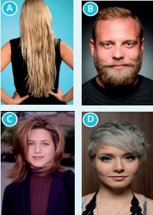 Tiếng Anh 8 Culture: Hairstyles 0 1