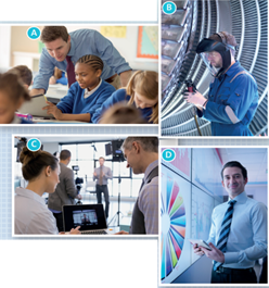 Tiếng Anh 8 Culture: Work experience 0 1