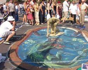 Image Example for perform