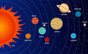 Image Example for solar system
