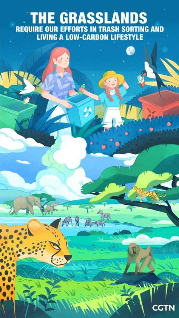 Tiếng Anh 8 Going Green 1 2 1