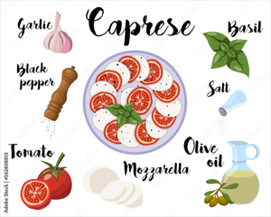 Image Example for recipe