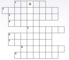 Tiếng Anh 8 Progress Review 4 7 1