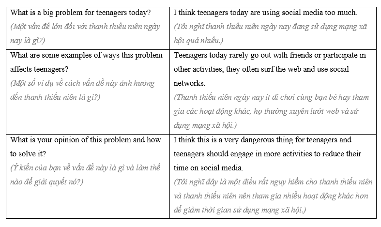 Tiếng Anh 8 Semester 2: Final Review 1 1