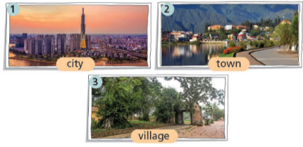 Tiếng Anh 8 Unit 1 1a. Reading 0 1