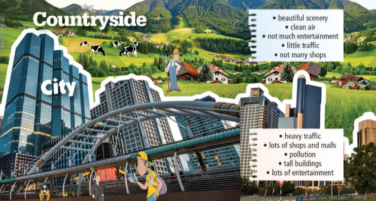 Tiếng Anh 8 Unit 1 1c. Vocabulary 0 1