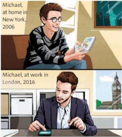 Tiếng Anh 8 Unit 1 Language focus: used to 2 1