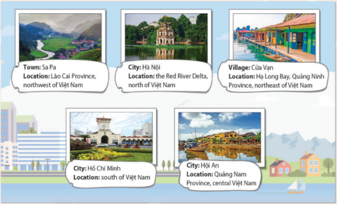 Tiếng Anh 8 Unit 1 Right on! 1 0 1