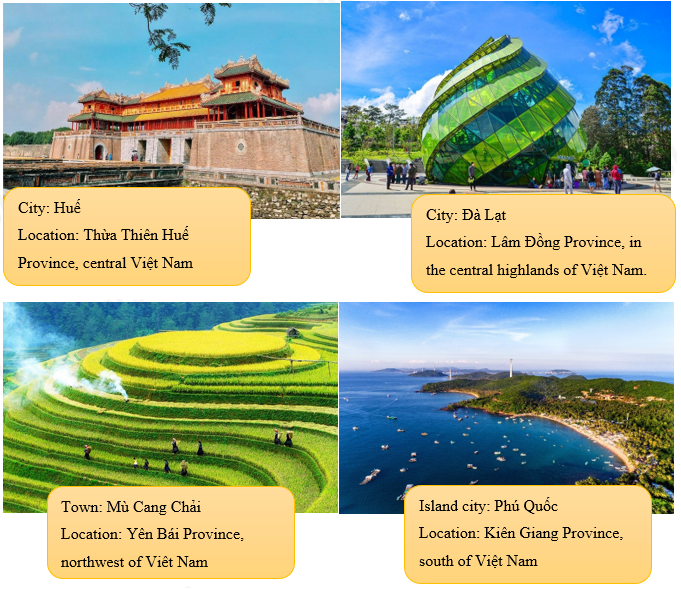 Tiếng Anh 8 Unit 1 Right on! 1 0 2