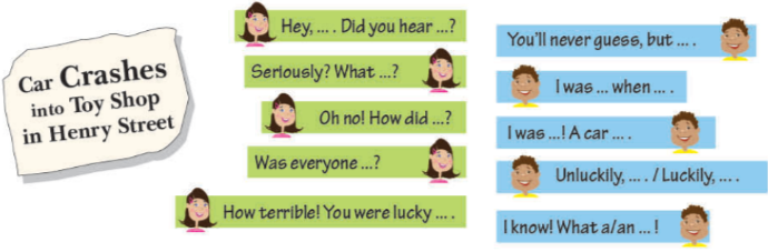 Tiếng Anh 8 Unit 2 2d. Everyday English 2 1