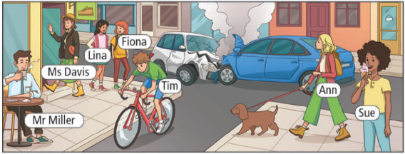 Tiếng Anh 8 Unit 2 2e. Grammar 5 1