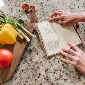 Image Example for recipe book