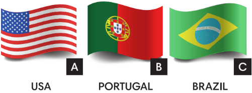 Tiếng Anh 8 Unit 3 3.5 Listening and Vocabulary 1 1