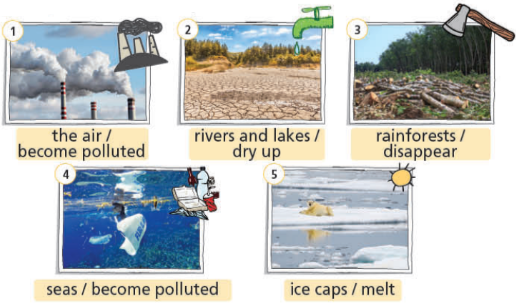 Tiếng Anh 8 Unit 3 3a. Reading 0 1