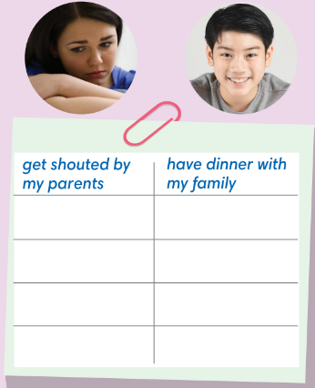 Tiếng Anh 8 Unit 4 4.5 Listening and Vocabulary 5 1