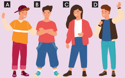 Tiếng Anh 8 Unit 4 4.6 Speaking 4 1