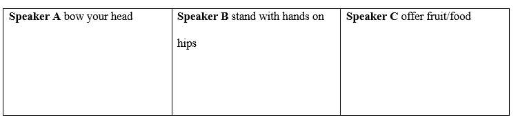 Tiếng Anh 8 Unit 4 4a. Reading 2 1