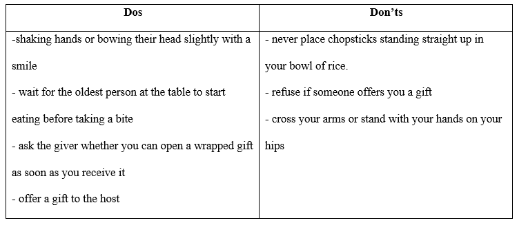 Tiếng Anh 8 Unit 4 4a. Reading 6 1