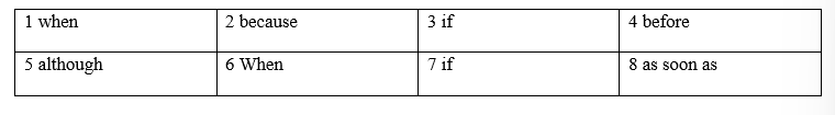 Tiếng Anh 8 Unit 4 4b. Grammar 3 1
