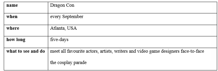 Tiếng Anh 8 Unit 4 4f. Skills 3 1