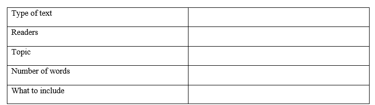 Tiếng Anh 8 Unit 4 4f. Skills 8 1