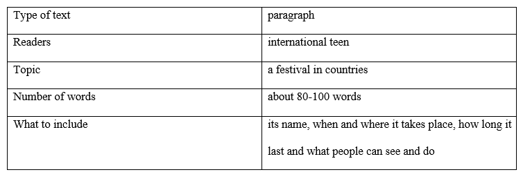 Tiếng Anh 8 Unit 4 4f. Skills 8 2