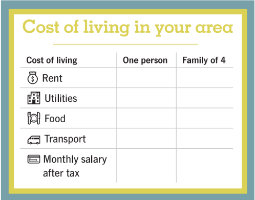 Tiếng Anh 8 Unit 5 5.5 Listening and Vocabulary 0 1