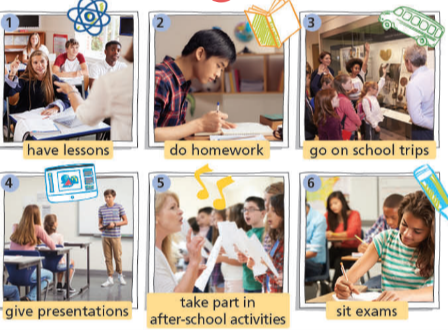 Tiếng Anh 8 Unit 5 5a. Reading 0 1