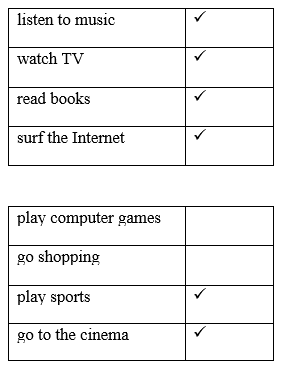 Tiếng Anh 8 Unit 5 5c. Vocabulary 1 2