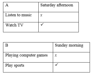 Tiếng Anh 8 Unit 5 5d. Everyday English 2 1