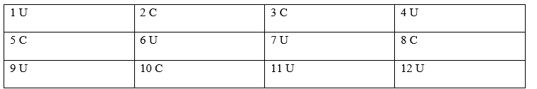 Tiếng Anh 8 Unit 5 5e. Grammar 0 1