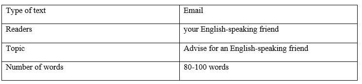 Tiếng Anh 8 Unit 5 5f. Skills 7 2