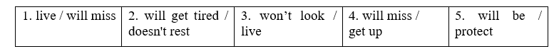 Tiếng Anh 8 Unit 5 Language focus: The first conditional with if and unless - might vs. will 2 1