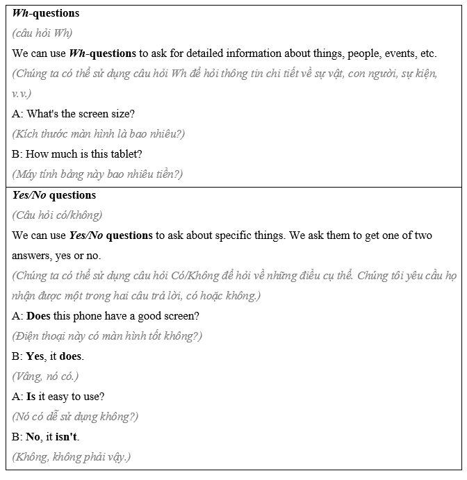 Tiếng Anh 8 Unit 5 Lesson 1 7 1