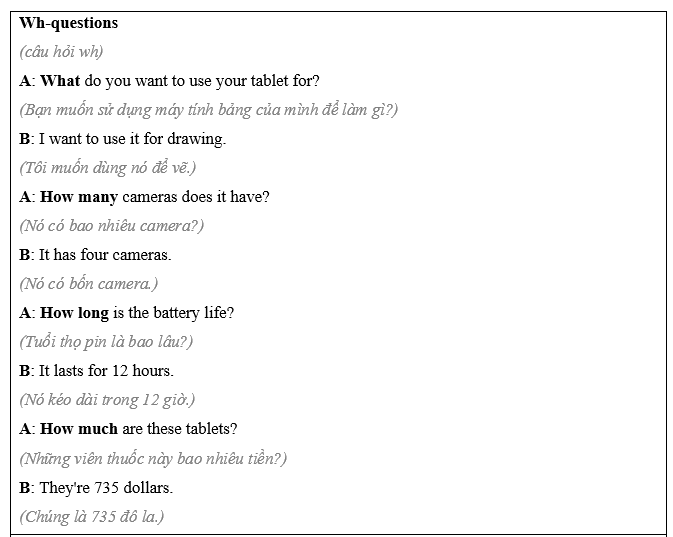 Tiếng Anh 8 Unit 5 Lesson 1 9 1