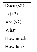 Tiếng Anh 8 Unit 5 Lesson 1 9 4