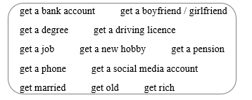 Tiếng Anh 8 Unit 5 Vocabulary: Uses of get 1 1