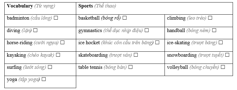 Tiếng Anh 8 Unit 6 6.1 Vocabulary 0 1