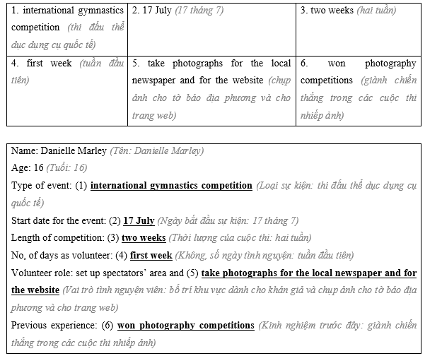 Tiếng Anh 8 Unit 6 6.3 Reading and Vocabulary 1 2