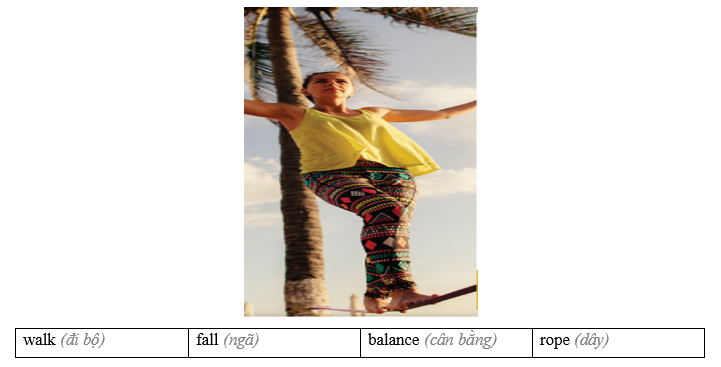 Tiếng Anh 8 Unit 6 6.4 Grammar 0 1