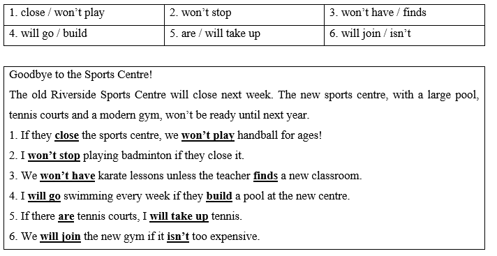 Tiếng Anh 8 Unit 6 6.4 Grammar 4 2